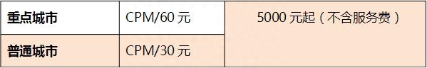 微信推广平台哪里找？微信推广平台渠道、联系方式及收费标准一览