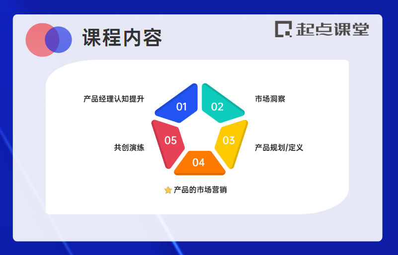 爆款打造问题分析，怎样才能打造爆款产品？