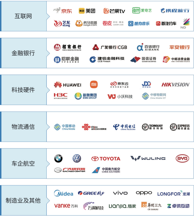 爆款打造问题分析，怎样才能打造爆款产品？