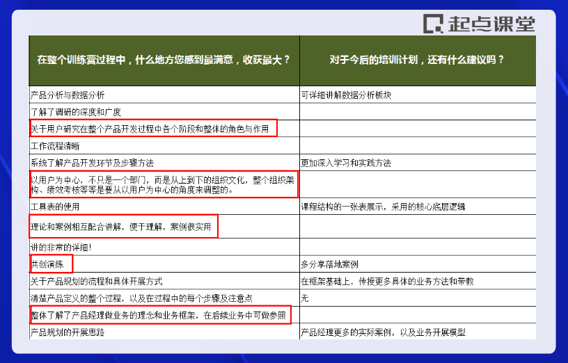 爆款打造问题分析，怎样才能打造爆款产品？