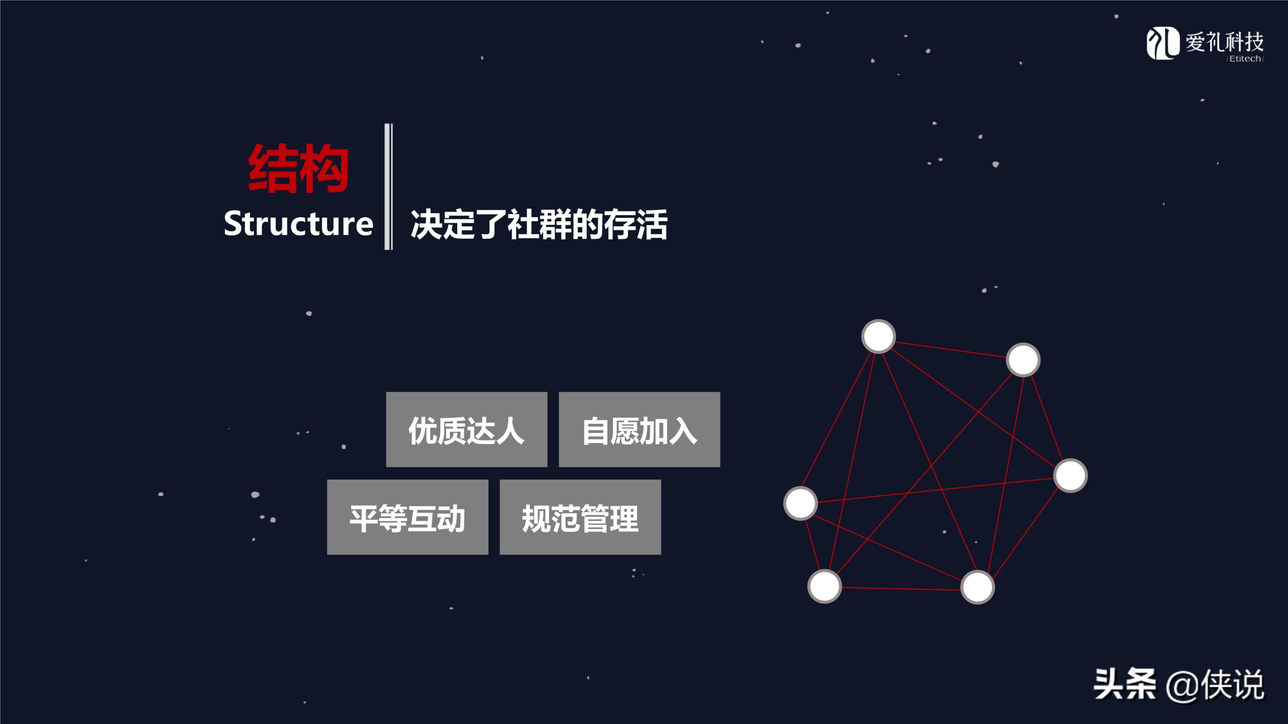 社群运营是做什么的？微信社群运营推广方案模板大全