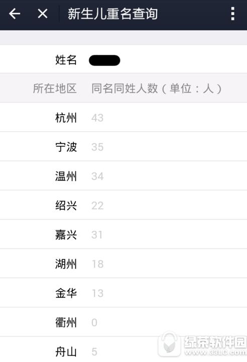 支付宝怎么查询新生儿重名 支付宝查询新生儿重名方法5