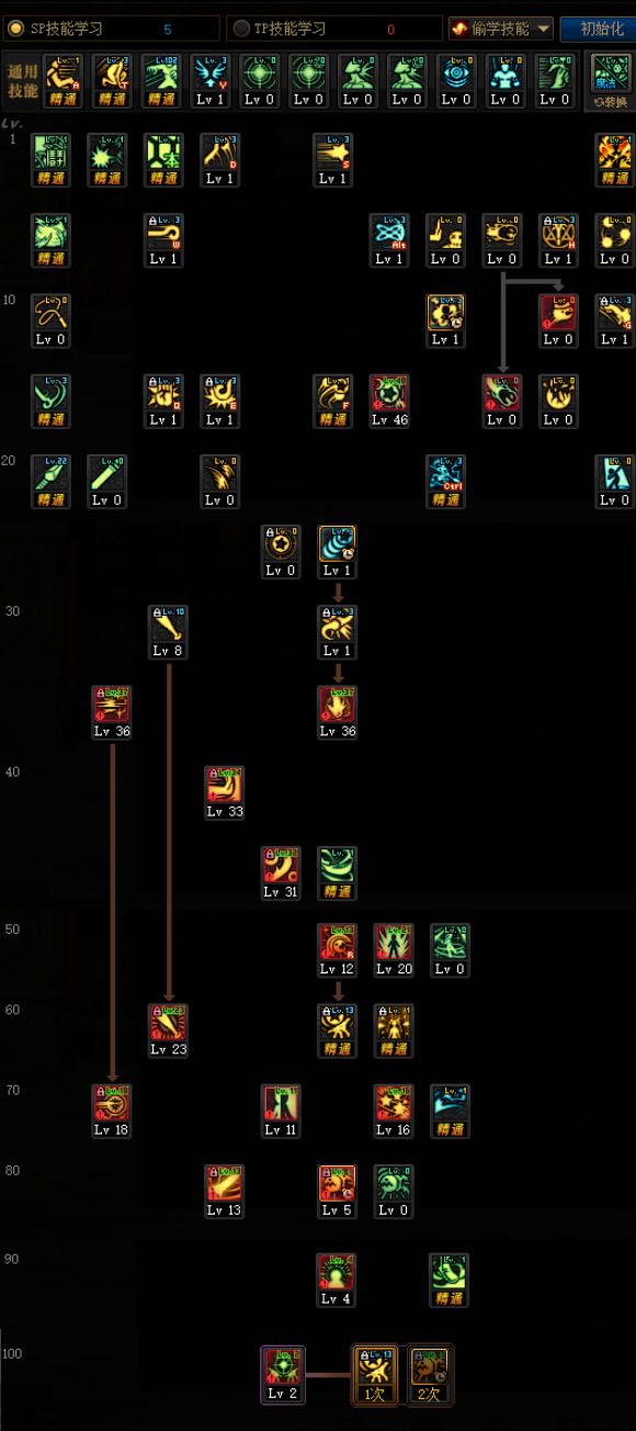 《DNF》100级版本战斗法师技能加点