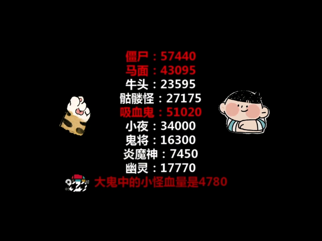 梦幻西游129抓鬼宝宝怎么选 129升144有什么需要注意