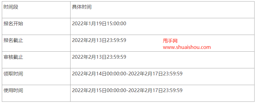 2022淘宝风格上新-早春季店铺券玩法招商要求