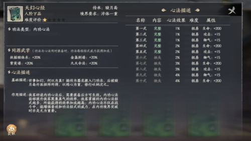 千古江湖梦功法阁作用介绍3