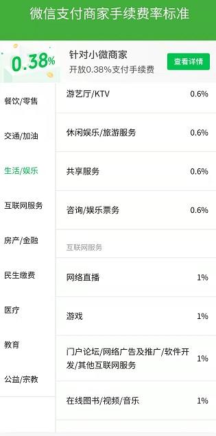 微信商家支付手续费怎么收？微信商家收款码手续费扣款流程及收费率