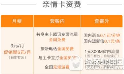 腾讯王卡亲情卡怎样办理 腾讯王卡亲情卡套餐资费办理流程