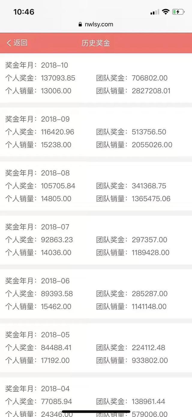 微信代理零食赚钱吗？盘点微信买零食的技巧和方法