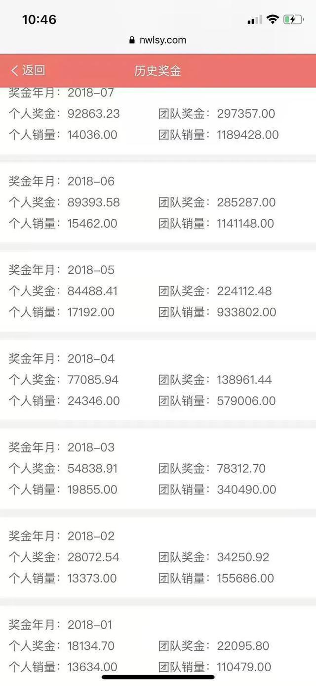 微信代理零食赚钱吗？盘点微信买零食的技巧和方法