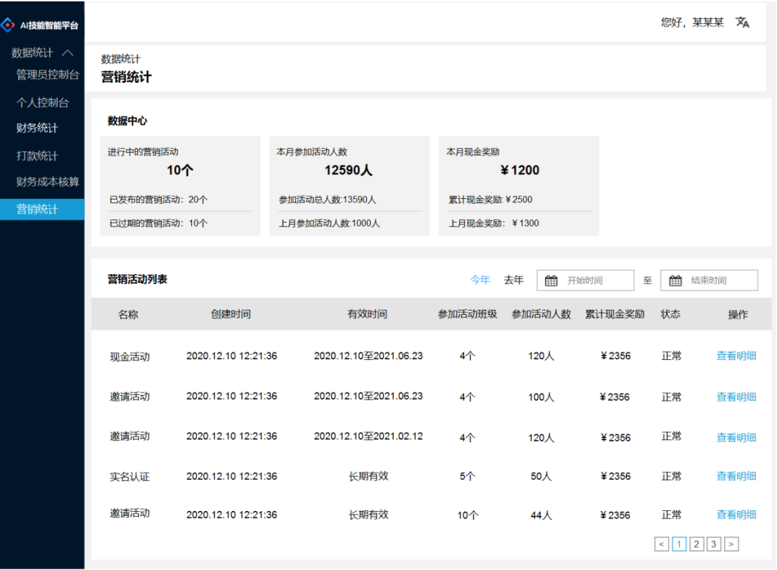 红包抽奖活动方案怎么写？微信抽奖活动方案模板大全