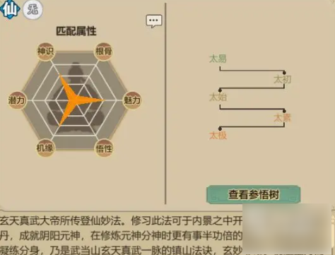 了不起的修仙模拟器纯阳功法怎么练 了不起的修仙模拟器纯阳功法攻略