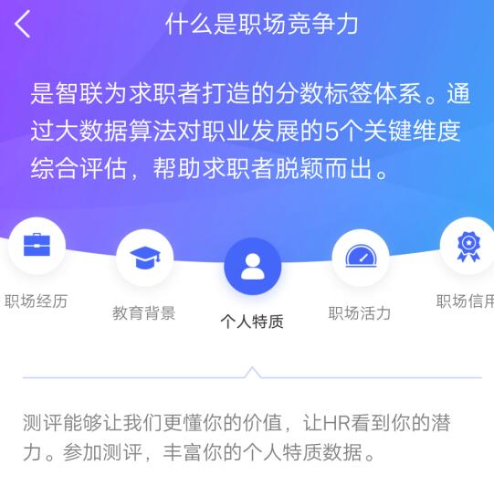 智联招聘中提升职场竞争力的方法教程截图