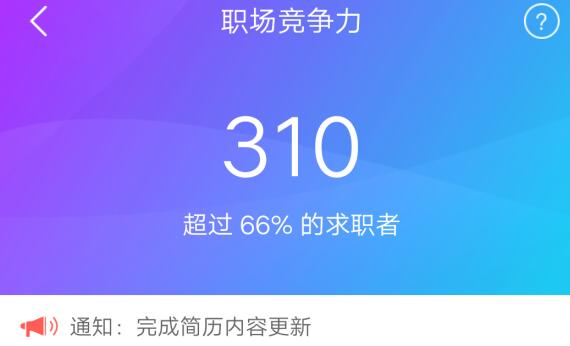 智联招聘中提升职场竞争力的方法教程截图