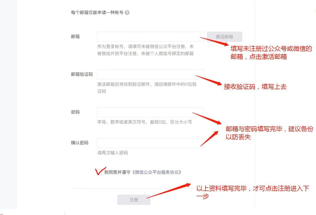 订阅号申请要收费吗？个人注册微信公众号流程及条件