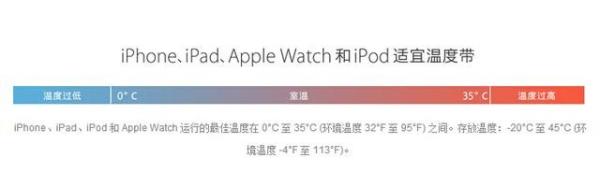 为什么iPhone太冷了自动关机