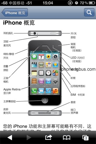 iPhone使用手册