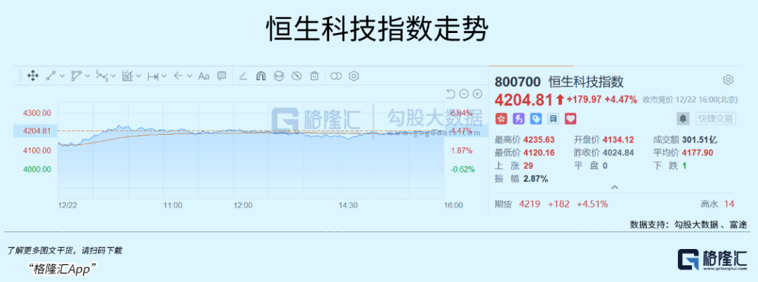 2023年微信用户数量是多少？2023年微信用户总数数据报告