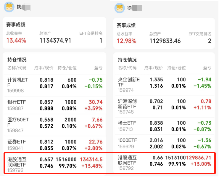 2023年微信用户数量是多少？2023年微信用户总数数据报告