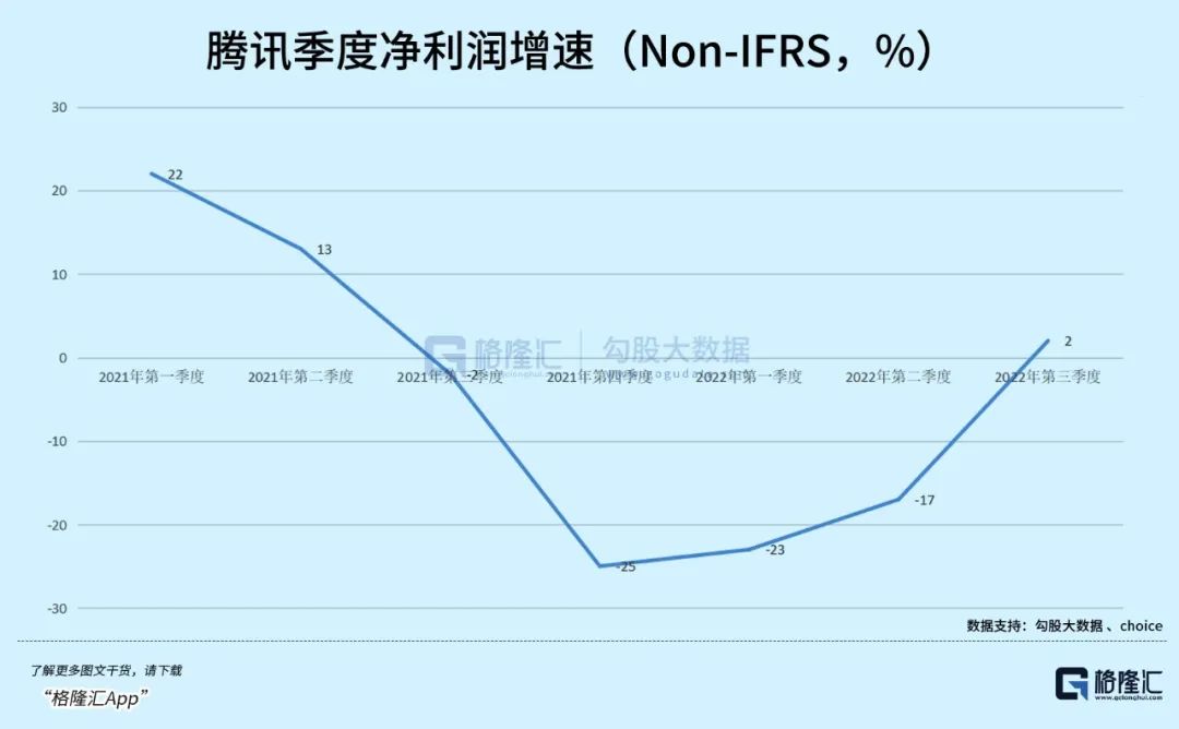 2023年微信用户数量是多少？2023年微信用户总数数据报告