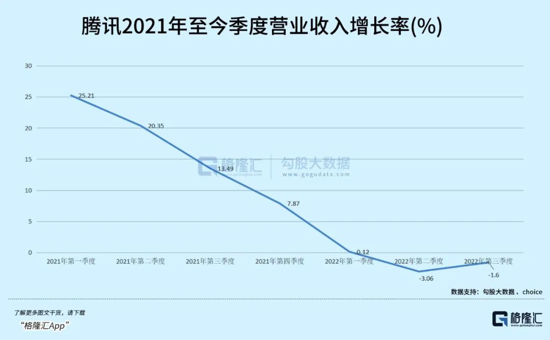 2023年微信用户数量是多少？2023年微信用户总数数据报告