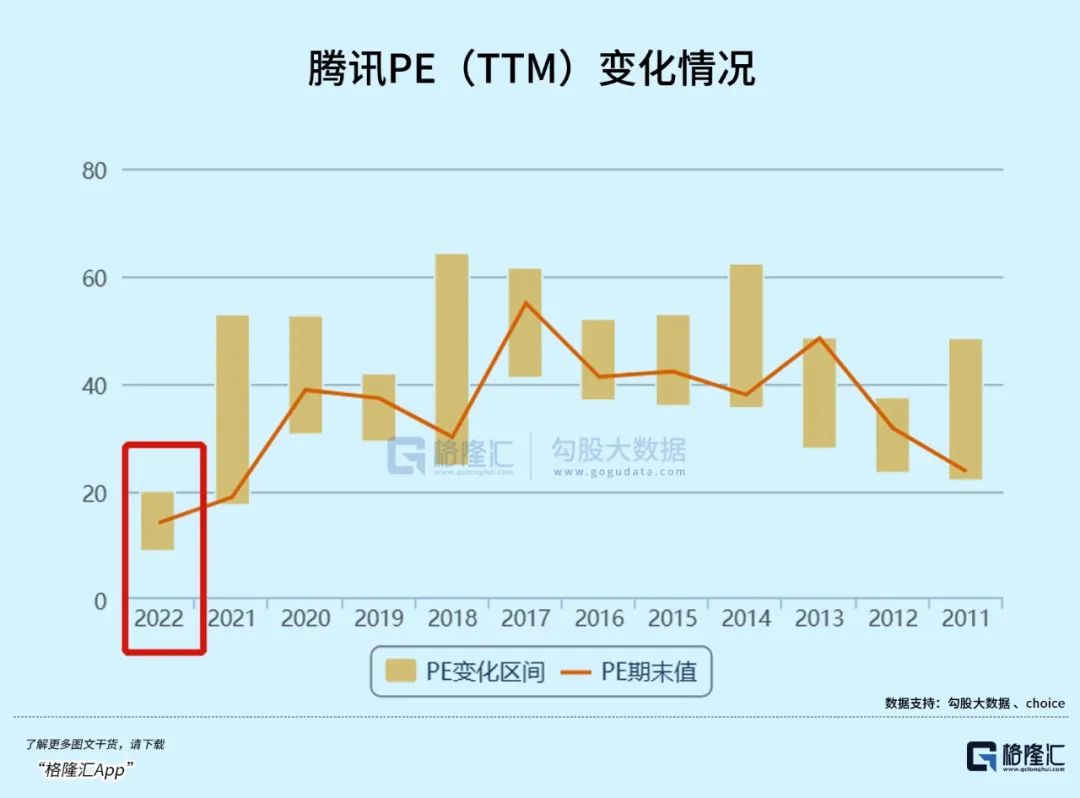 2023年微信用户数量是多少？2023年微信用户总数数据报告