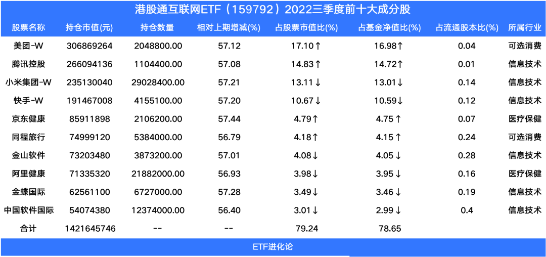 2023年微信用户数量是多少？2023年微信用户总数数据报告