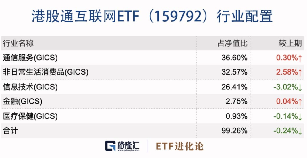 2023年微信用户数量是多少？2023年微信用户总数数据报告