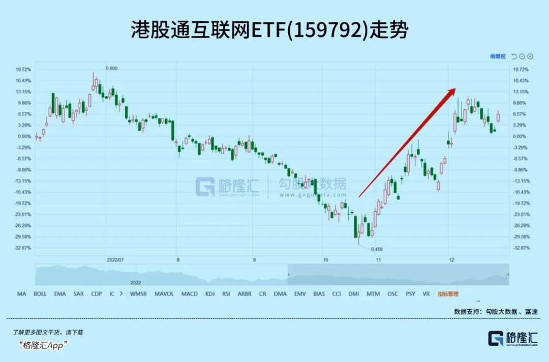 2023年微信用户数量是多少？2023年微信用户总数数据报告