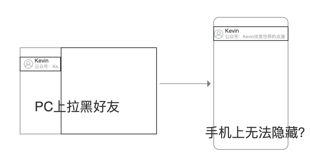 如何拉黑微信好友？为什么电脑版的微信不支持拉黑好友？