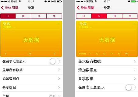 苹果ios8.2好还是ios8.1.3好