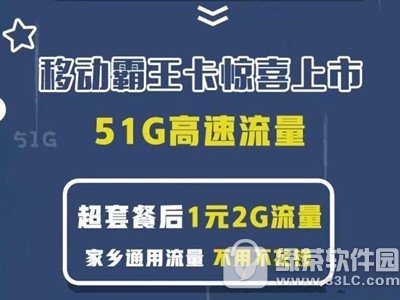 移动霸王卡怎样申请 移动霸王卡申请办理图文教程分享