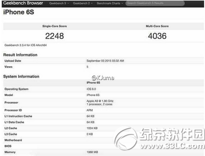 iphone6s怎么样 iphone6s跑分多少