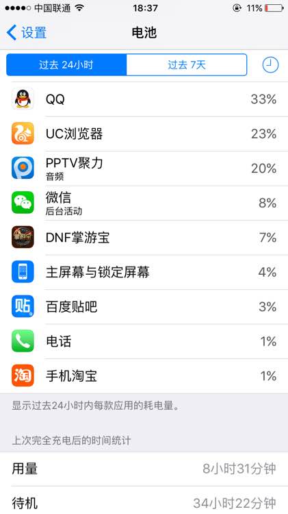 升级iOS10后耗电快怎么办