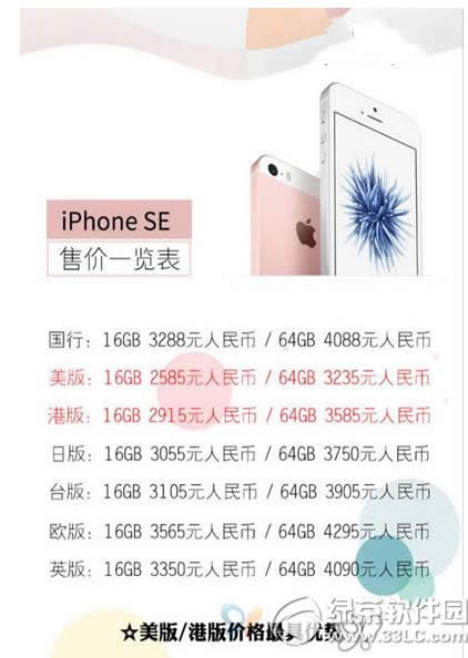 iphone  se哪里买最便宜 苹果iphone  se最便宜多少钱