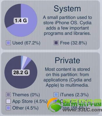 RespringCacheFix插件清理iPhone注销垃圾文件评测2