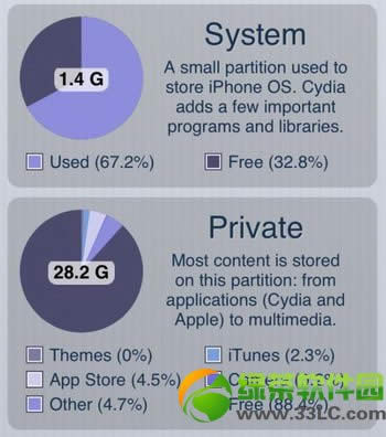 RespringCacheFix插件清理iPhone注销垃圾文件评测3