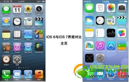 iOS7与iOS6的区别是啥?ios7与ios6的区别图片介绍