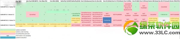 安卓4.4.3新技巧有哪些？android安卓4.4.3新特征