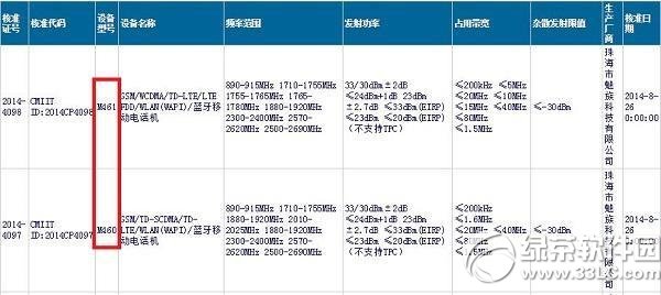 魅族mx4移动版好还是联通版好？移动版与联通版哪一个好