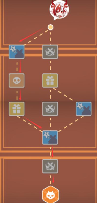 崩坏3寻鸢漫录第四关怎么过图3