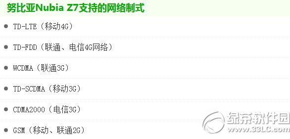 nubia z7支持电信4g吗？nubia z7电信4g支不支持