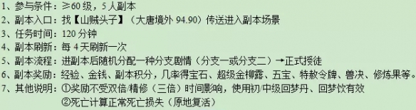 梦幻西游手游石猴授徒副本怎么打 打法攻略