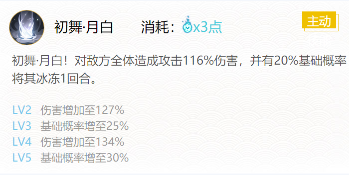 阴阳师2024朽木露琪亚御魂怎么搭配 阴阳师2024朽木露琪亚御魂搭配一览图3