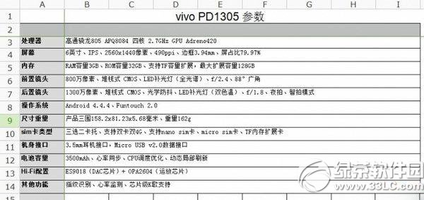 vivo xplay5s参数设置：vivo xplay5s手机参数