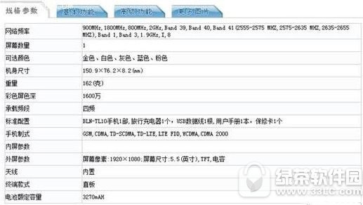 华为荣耀6x参数设置 荣耀6x手机参数