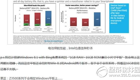 诺基亚n1平板刷win10/8.1图文教程 诺基亚n1刷win10/8.1系统步骤