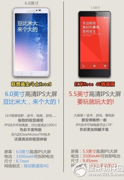 联想黄金斗士note8参数设置 联想note8手机参数