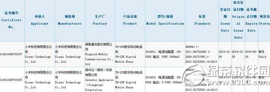 红米note2什么时候上市？红米note2上市时间