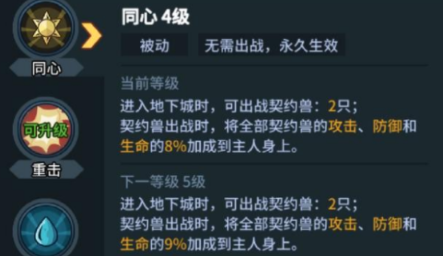 提灯与地下城利爪蛇巢穴怎么打 副本快速通关方法详解